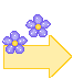 a gif of a yellow arrow pointing right with two purple flowers above